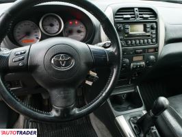 Toyota RAV 4 2004 2.0 116 KM