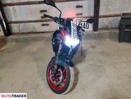 Kawasaki Z 2024 Kawasaki Z 2024