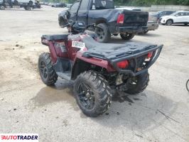 Polaris Sportsman 2019 Polaris Sportsman 2019