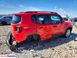 Jeep Renegade 2021 2