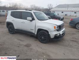 Jeep Renegade - zobacz ofertę