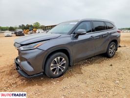 Toyota Highlander 2021 3