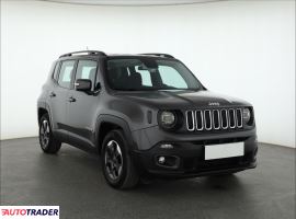 Jeep Renegade - zobacz ofertę