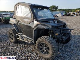 Polaris Pozostałe 2022 Polaris Pozostałe 2022