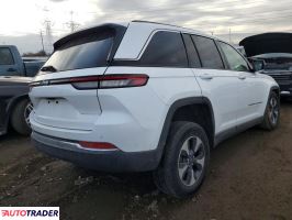 Jeep Grand Cherokee 2024 2
