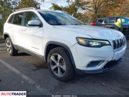 Jeep Cherokee - zobacz ofertę