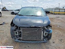 Chevrolet Spark 2021 1