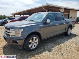 Ford Pozostałe 2019 3 Ford Pozostałe 2019 3