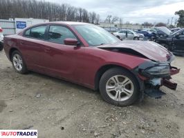 Dodge Charger 2021 3