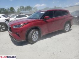 Toyota Highlander 2022 2