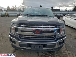 Ford Pozostałe 2020 2