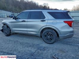 Ford Explorer 2020 2