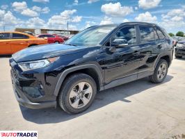 Toyota Pozostałe 2021 2 Toyota Pozostałe 2021 2