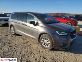 Chrysler Pacifica 2023 3