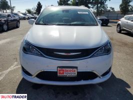 Chrysler Pacifica 2020 3 Chrysler Pacifica 2020 3