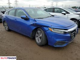 Honda Insight 2019 1