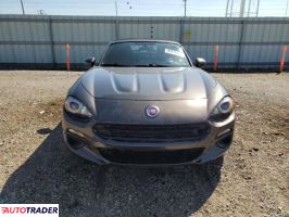 Fiat 124 Spider 2019 1 Fiat 124 Spider 2019 1