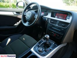 Audi A4 2008 2.0 170 KM