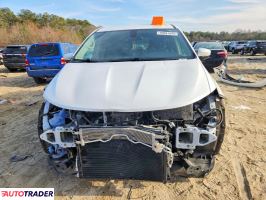 Chrysler Voyager 2020 3