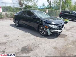 Honda Civic 2020 2 Honda Civic 2020 2