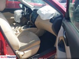 Nissan Rogue 2020 2 Nissan Rogue 2020 2