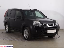 Nissan X-Trail - zobacz ofertę