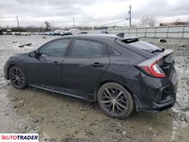 Honda Civic 2021 1 Honda Civic 2021 1