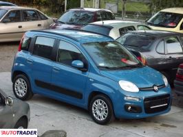 Fiat Panda 2016 1.2 69 KM