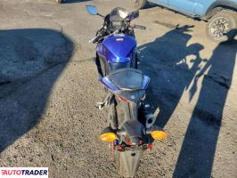 Yamaha YZF 2024 Yamaha YZF 2024