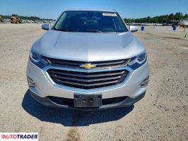 Chevrolet Equinox 2021 1