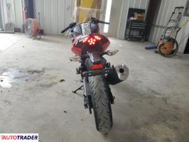 Kawasaki Pozostałe 2025 Kawasaki Pozostałe 2025