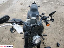 Harley-Davidson Pozostałe 2021