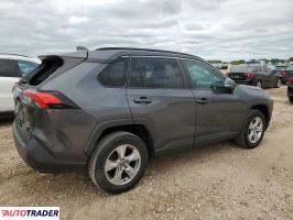 Toyota Pozostałe 2020 2 Toyota Pozostałe 2020 2