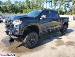 Chevrolet Silverado - zobacz ofertę