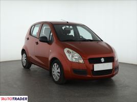 Suzuki Splash - zobacz ofertę Suzuki Splash - zobacz ofertę