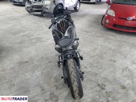 Kawasaki Pozostałe 2023