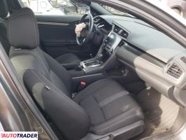 Honda Civic 2020 1 Honda Civic 2020 1