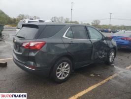 Chevrolet Equinox 2020 1