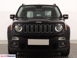 Jeep Renegade 2017 1.6 108 KM