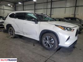 Toyota Highlander 2021 3 Toyota Highlander 2021 3