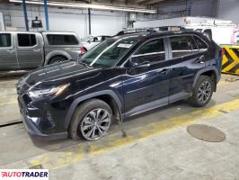 Toyota Pozostałe 2024 2
