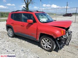 Jeep Renegade 2018 2