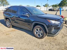 Toyota Pozostałe 2025 2