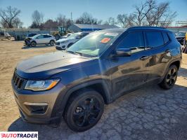 Jeep Compass - zobacz ofertę