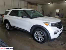 Ford Explorer 2023 2 Ford Explorer 2023 2