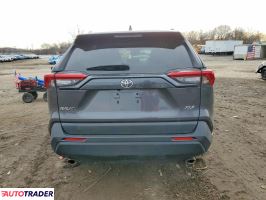 Toyota Pozostałe 2023 2