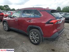 Toyota Pozostałe 2021 2