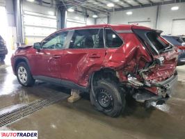 Toyota Pozostałe 2023 2 Toyota Pozostałe 2023 2