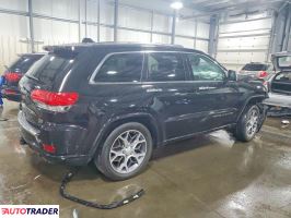 Jeep Grand Cherokee 2020 3