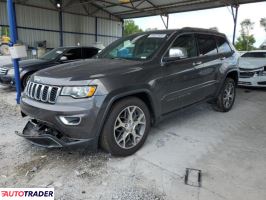 Jeep Grand Cherokee 2020 3